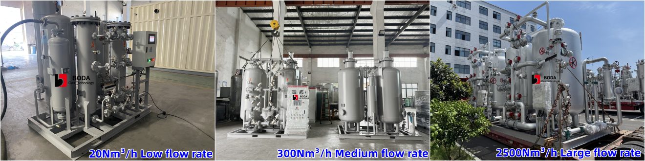 nitrogen gas plant